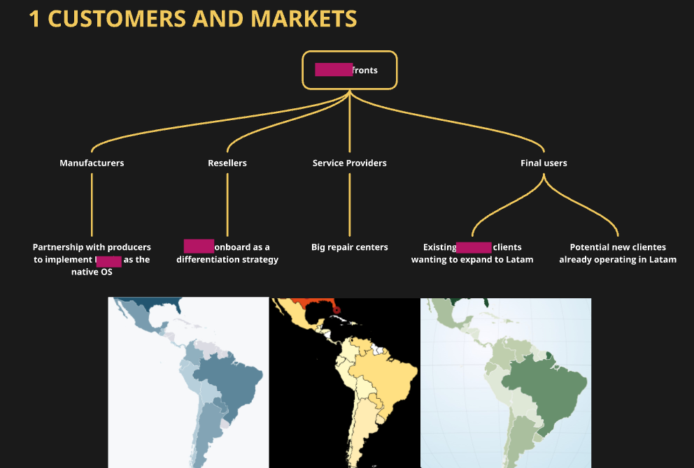 Go-to-Market Strategy for Bitcoin Mining Firmware Adoption in Latin America